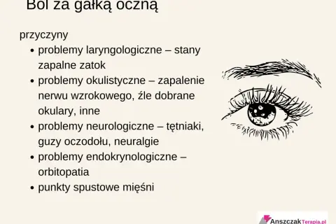 Ból głowy i oczu może mieć różne przyczyny, od problemów z zatokami po neurologiczne. Ilustracja przedstawia oko.
