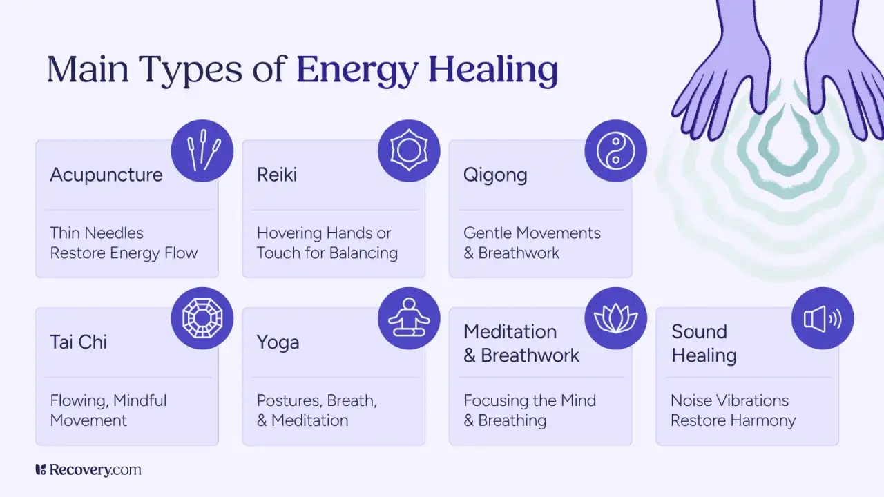 Reiki co to? Metoda z rękami unoszącymi się lub dotykającymi, przywracająca r&oacute;wnowagę energetyczną.