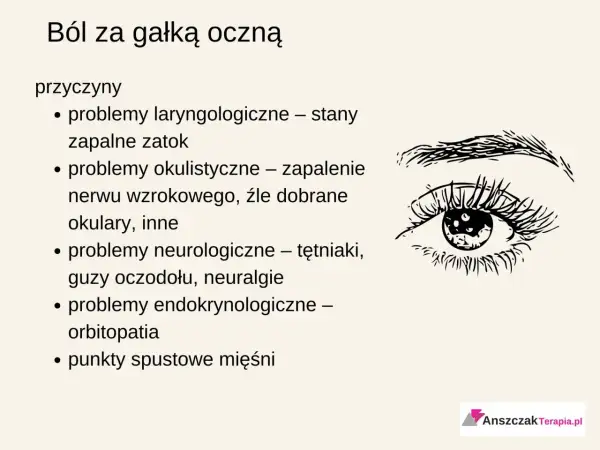 Ból głowy i oczu może mieć różne przyczyny, od problemów z zatokami po neurologiczne. Ilustracja przedstawia oko.